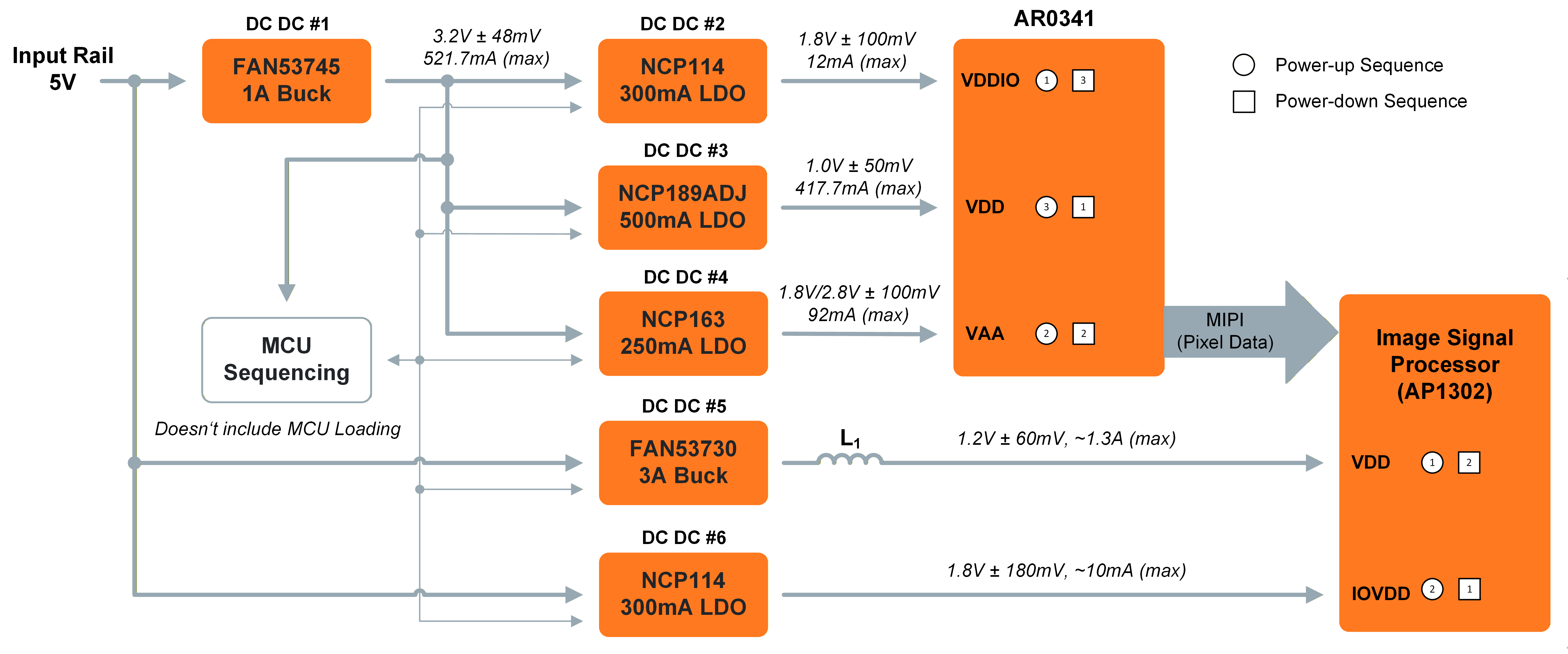 divider image