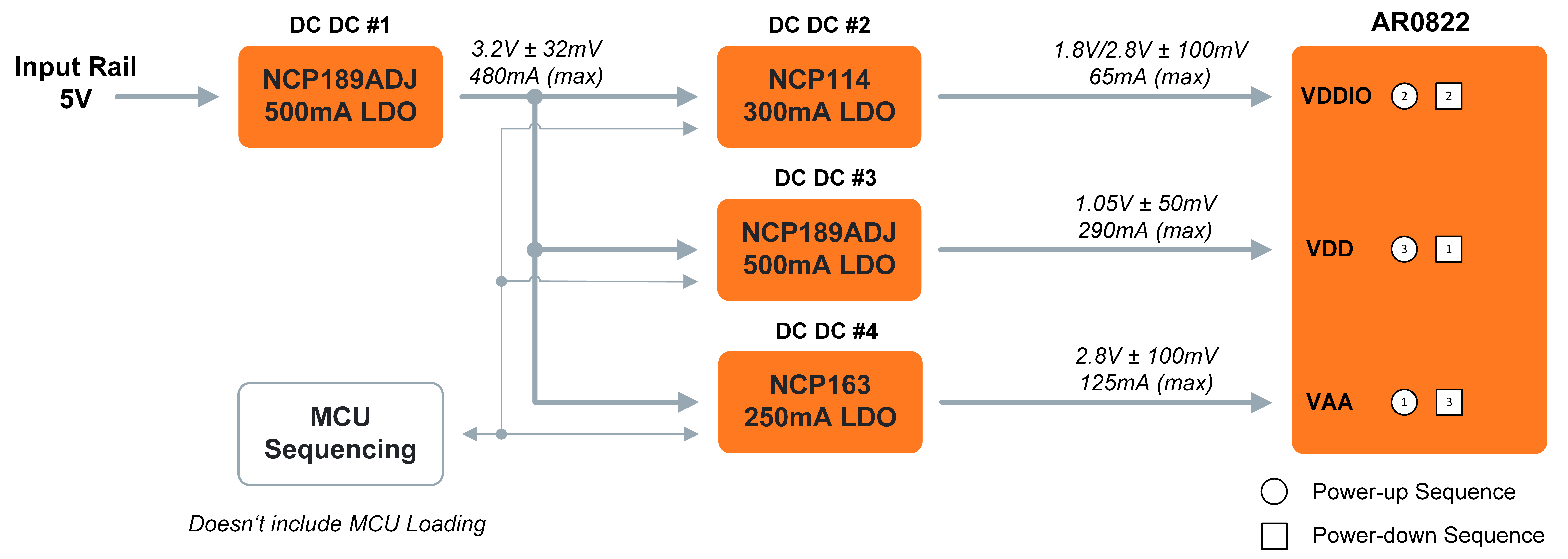divider image