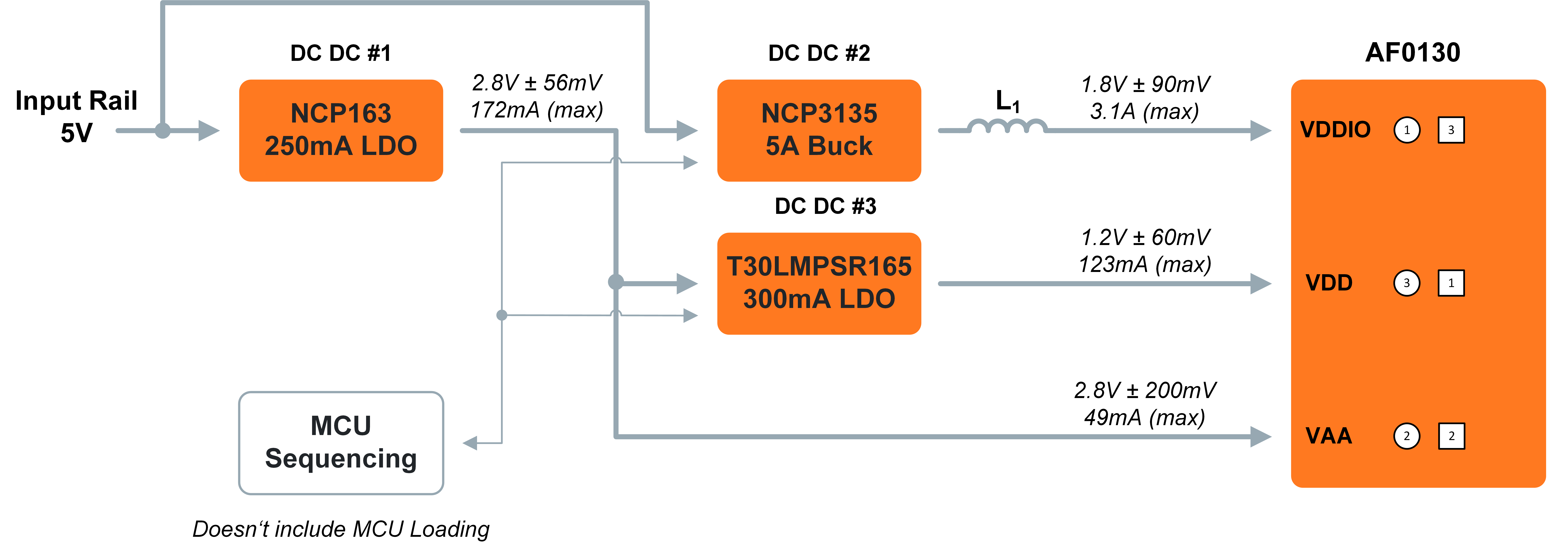 divider image
