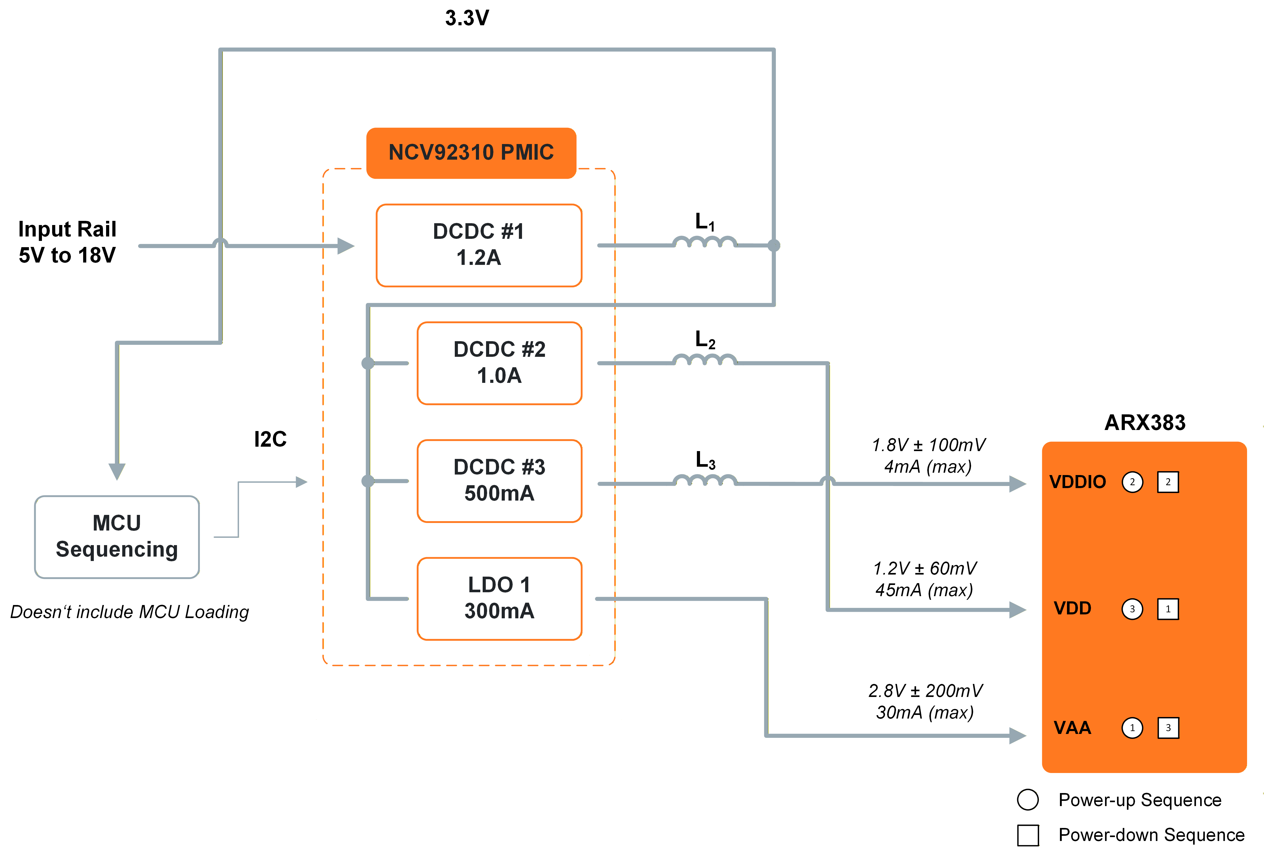divider image